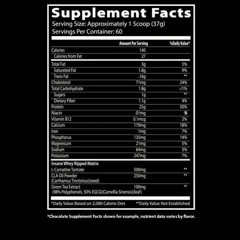 Insane Labz Insane Whey Ripped – 2.04 KG (60 Servings)