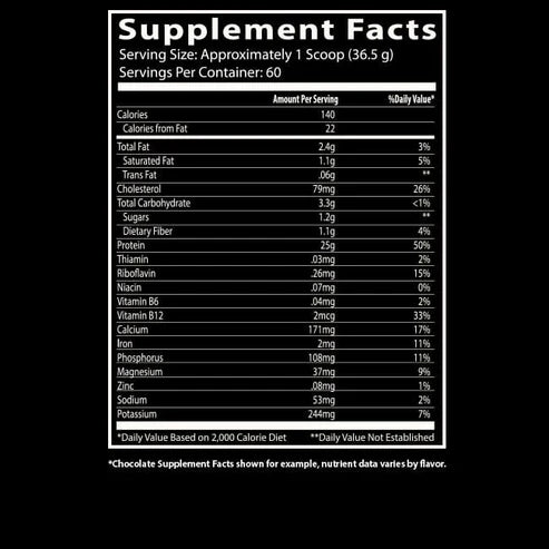 Insane Labz Insane Whey – 2.2 KG (60 Servings)